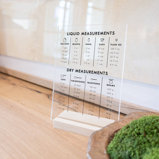 Clear Acrylic Kitchen Conversion Chart